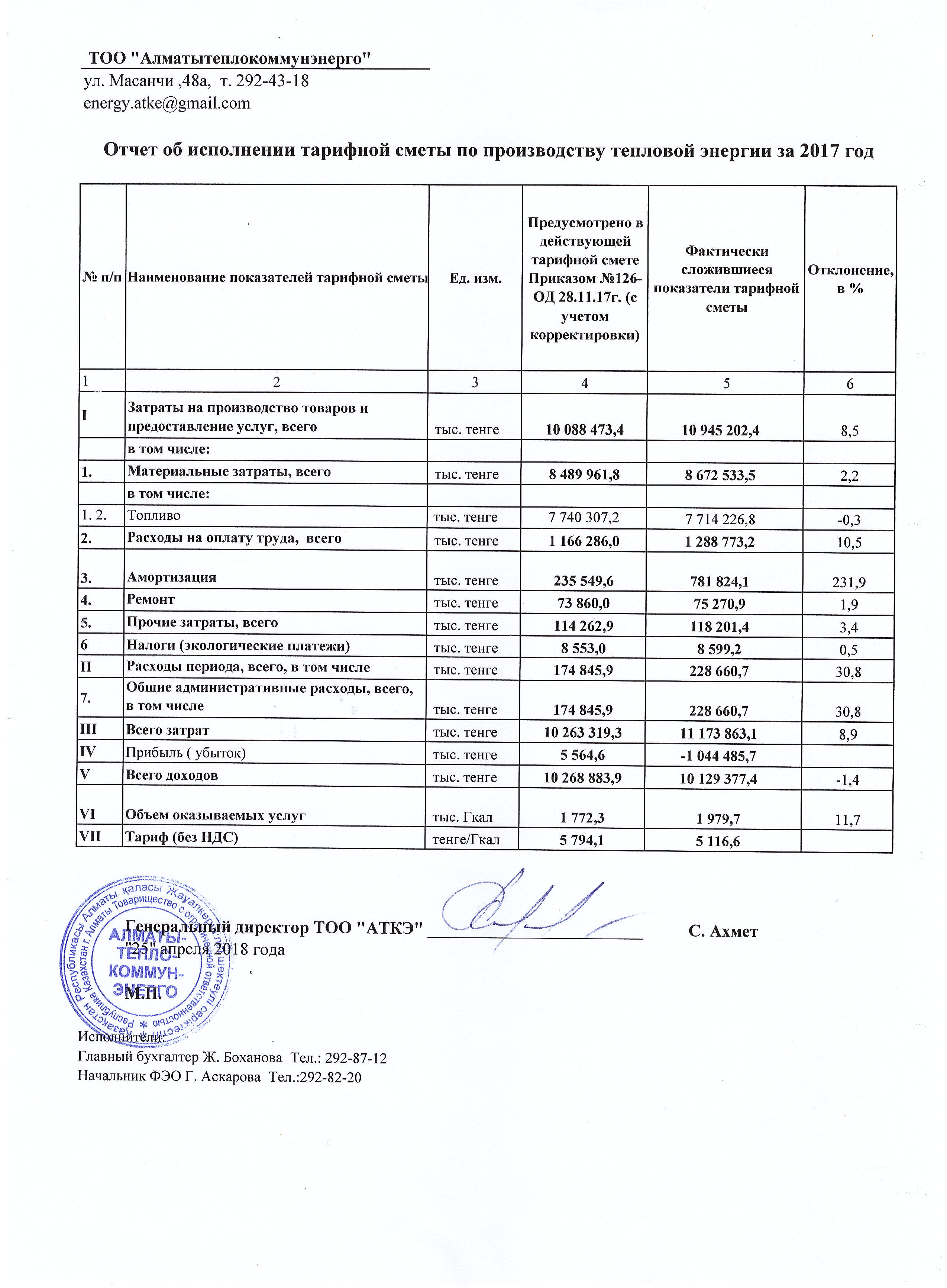 По тарифному плану просто как день